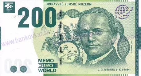 J.G.MendelEAAA146/62022 J.G.MendelEAAA146/62022