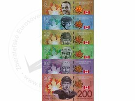 Set 5,10,20,50,100,200 Dollars Canada (2021)