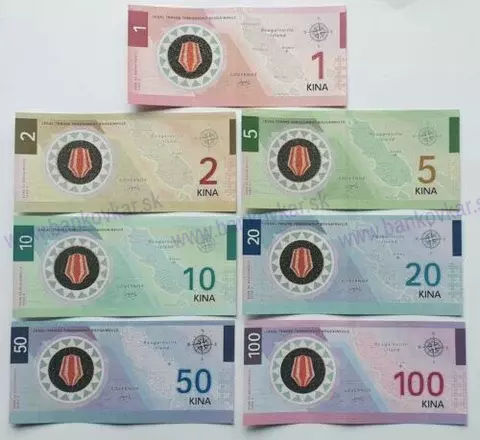 Set Bougainville 1-2-5-10-20-50-100 Kina 2016 UNC